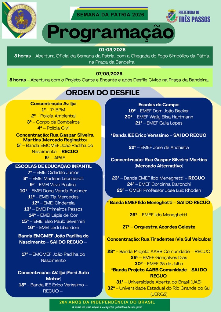 Foto relacionada à notícia: TRÊS PASSOS REALIZA ABERTURA OFICIAL DA SEMANA DA PÁTRIA NESTA TERÇA-FEIRA